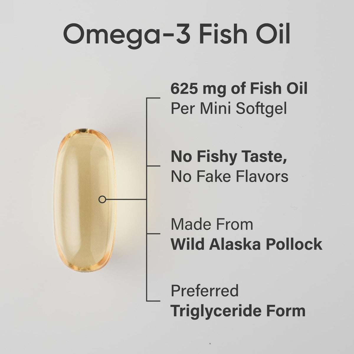 Sports Research® Omega-3 Fish Oil 1250mg from Wild Alaska Pollock, 30 Count