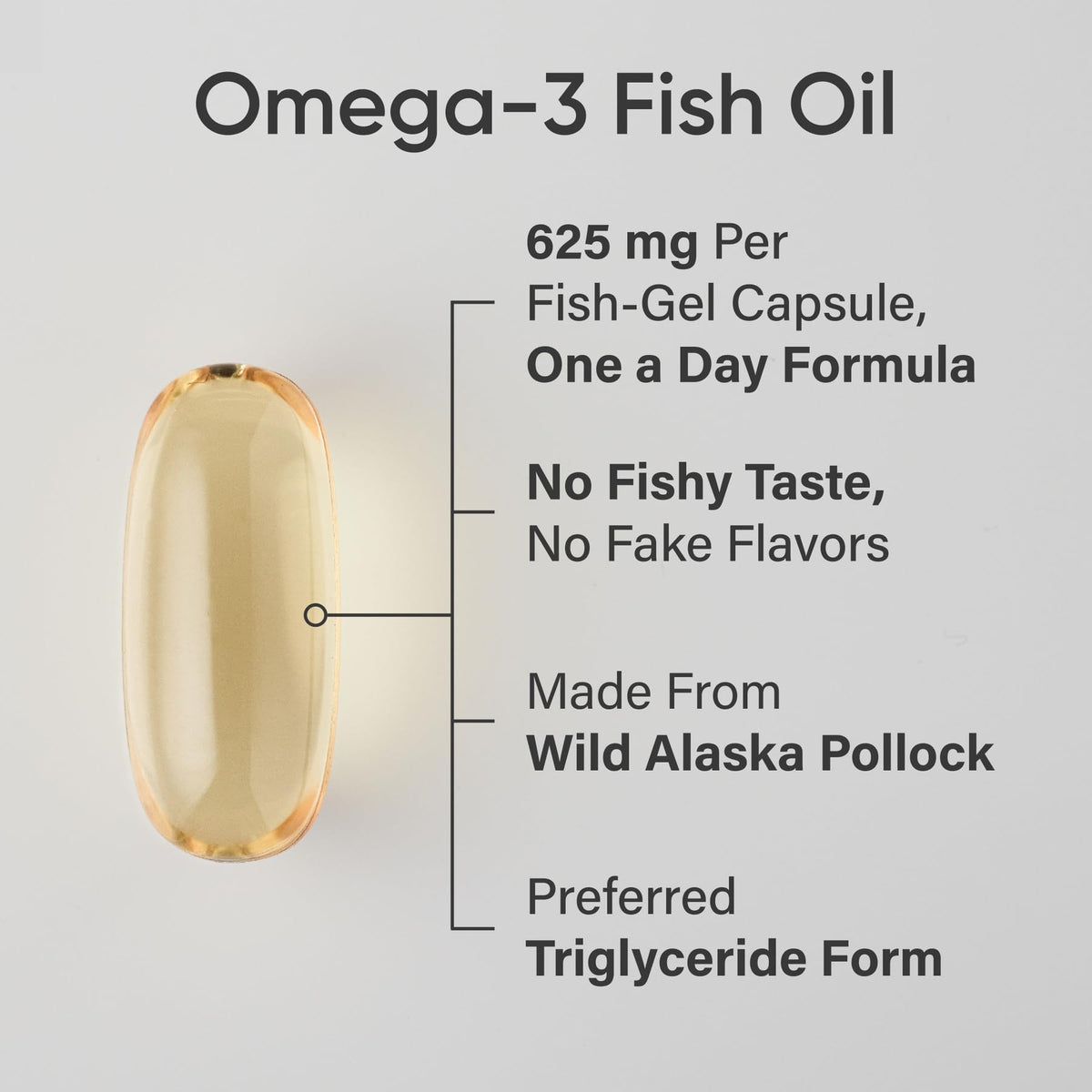 Sports Research® Omega-3 Fish Oil 1250mg from Wild Alaska Pollock, 30 Count