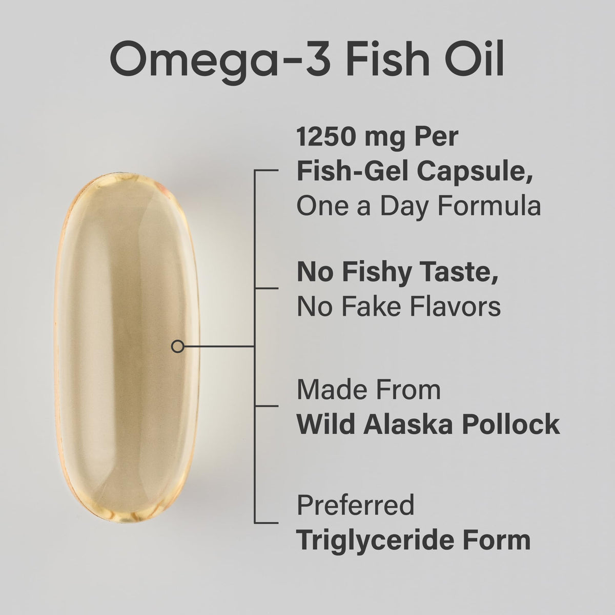 Sports Research® Omega-3 Fish Oil 1250mg from Wild Alaska Pollock, 30 Count
