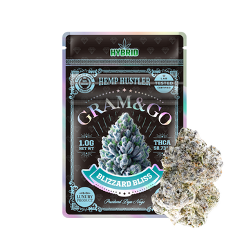 Blizzard Bliss - (Hybrid) 1 Gram Powdered Dope Nugs